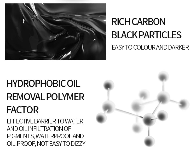 3-in-1 Eye Makeup Set - Waterproof Mascara Eyeliner Eyebrow Pencil Kit