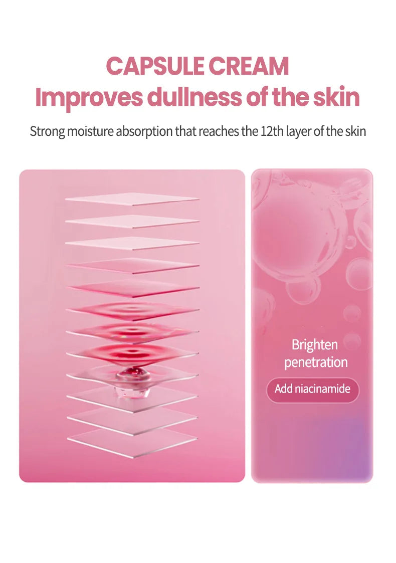 Pink Collagen PDRN Capsule Cream - Anti-Aging Niacinamide Face Moisturizer