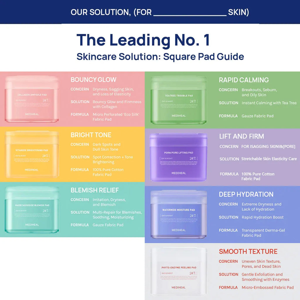 MEDIHEAL Multi-Solution Facial Essence Pads