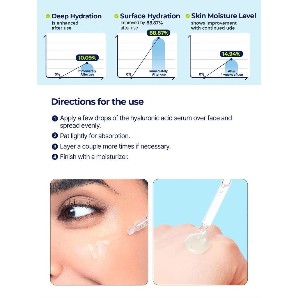 Hyaluronic Acid Serum 50ml - Hydrating Face Serum with 5 Molecular Weights